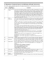 Preview for 44 page of Autotrol Magnum Cv 942 Installation And Service Manual