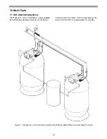 Preview for 49 page of Autotrol Magnum Cv 942 Installation And Service Manual