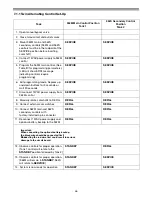 Preview for 50 page of Autotrol Magnum Cv 942 Installation And Service Manual