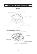 Preview for 15 page of Autov M-288 Operating Manual