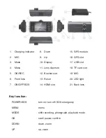 Предварительный просмотр 4 страницы AutoView AVDV-2800 User Manual