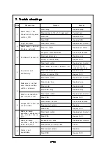 Предварительный просмотр 13 страницы Autowel DRAGON-350A User Manual