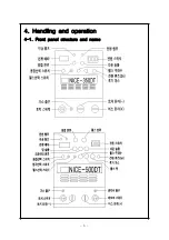 Предварительный просмотр 7 страницы Autowel NICE-350DT User Manual