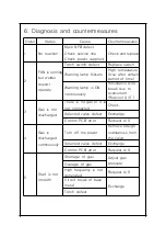 Предварительный просмотр 12 страницы Autowel NICE-350DT User Manual