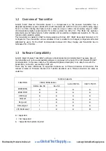 Preview for 5 page of Autrol APT 3100 Series Operation Manual