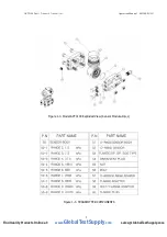 Preview for 7 page of Autrol APT 3100 Series Operation Manual