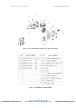 Preview for 8 page of Autrol APT 3100 Series Operation Manual