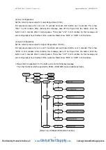 Preview for 21 page of Autrol APT 3100 Series Operation Manual