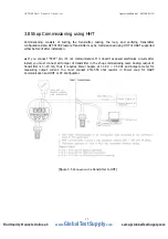 Preview for 26 page of Autrol APT 3100 Series Operation Manual