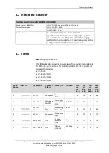 Предварительный просмотр 29 страницы Autronica 116-V-100 Technical Handbook