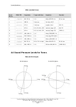 Предварительный просмотр 30 страницы Autronica 116-V-100 Technical Handbook