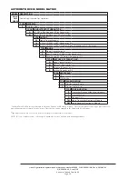 Preview for 38 page of Autronica AutoPath HC800 Instructions Manual