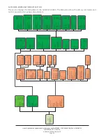 Preview for 46 page of Autronica AutoPath HC800 Instructions Manual