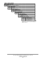 Preview for 17 page of Autronica AutroFlame X33AF PL Instructions Manual