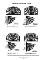 Preview for 19 page of Autronica AutroFlame X33AF PL Instructions Manual