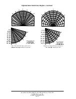 Preview for 20 page of Autronica AutroFlame X33AF PL Instructions Manual