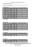 Preview for 23 page of Autronica AutroFlame X33AF PL Instructions Manual