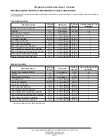 Preview for 24 page of Autronica AutroFlame X33AF PL Instructions Manual