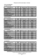 Preview for 26 page of Autronica AutroFlame X33AF PL Instructions Manual