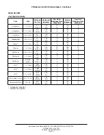 Preview for 27 page of Autronica AutroFlame X33AF PL Instructions Manual