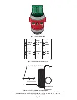 Предварительный просмотр 12 страницы Autronica AutroFlame X33AF Instructions Manual