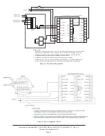 Предварительный просмотр 16 страницы Autronica AutroFlame X33AF Instructions Manual