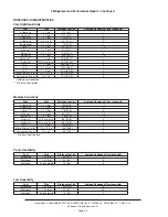 Предварительный просмотр 25 страницы Autronica AutroFlame X33AF Instructions Manual