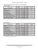 Предварительный просмотр 26 страницы Autronica AutroFlame X33AF Instructions Manual