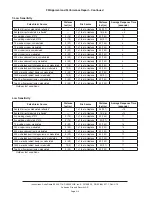 Предварительный просмотр 27 страницы Autronica AutroFlame X33AF Instructions Manual