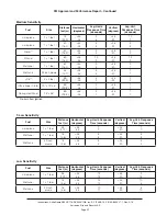 Предварительный просмотр 30 страницы Autronica AutroFlame X33AF Instructions Manual