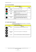 Предварительный просмотр 14 страницы Autronica AutroSafe BS-310 Operator'S Handbook Manual