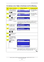 Предварительный просмотр 43 страницы Autronica AutroSafe BS-310 Operator'S Handbook Manual