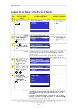 Предварительный просмотр 46 страницы Autronica AutroSafe BS-310 Operator'S Handbook Manual