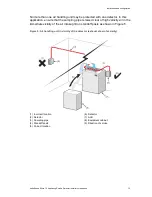 Preview for 21 page of Autronica AutroSense Micra 10 Installer'S Handbook