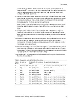 Preview for 41 page of Autronica AutroSense Micra 10 Installer'S Handbook