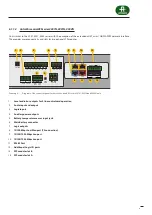 Preview for 21 page of Autronica AutroVoice miniVES 2001 Service Manual