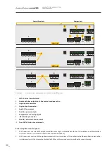 Preview for 24 page of Autronica AutroVoice miniVES 2001 Service Manual