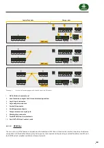 Preview for 29 page of Autronica AutroVoice miniVES 2001 Service Manual