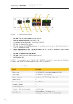 Preview for 44 page of Autronica AutroVoice miniVES 2001 Service Manual