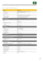 Preview for 51 page of Autronica AutroVoice miniVES 2001 Service Manual