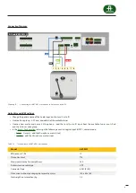 Preview for 55 page of Autronica AutroVoice miniVES 2001 Service Manual