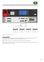 Preview for 61 page of Autronica AutroVoice miniVES 2001 Service Manual