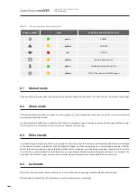 Preview for 72 page of Autronica AutroVoice miniVES 2001 Service Manual