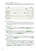 Preview for 98 page of Autronica AutroVoice miniVES 2001 Service Manual