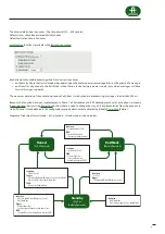 Preview for 131 page of Autronica AutroVoice miniVES 2001 Service Manual