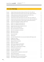 Preview for 150 page of Autronica AutroVoice miniVES 2001 Service Manual