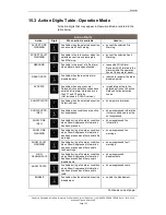 Предварительный просмотр 155 страницы Autronica BS-420 Operator'S Handbook Manual