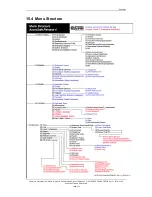 Preview for 157 page of Autronica BS-420 Operator'S Handbook Manual