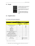 Preview for 9 page of Autronica BX-10M1 Operator'S Handbook Manual