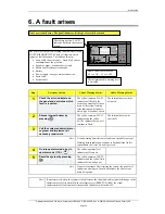 Preview for 18 page of Autronica BX-10M1 Operator'S Handbook Manual